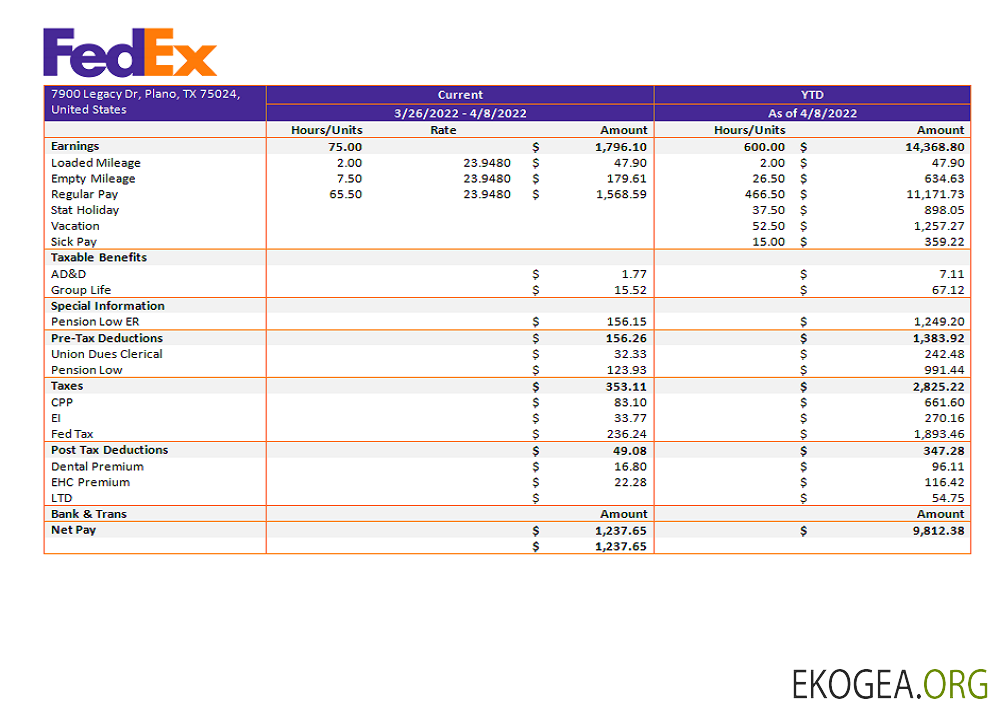 Fiche de paie de la société de transport Fedex aux États Unis